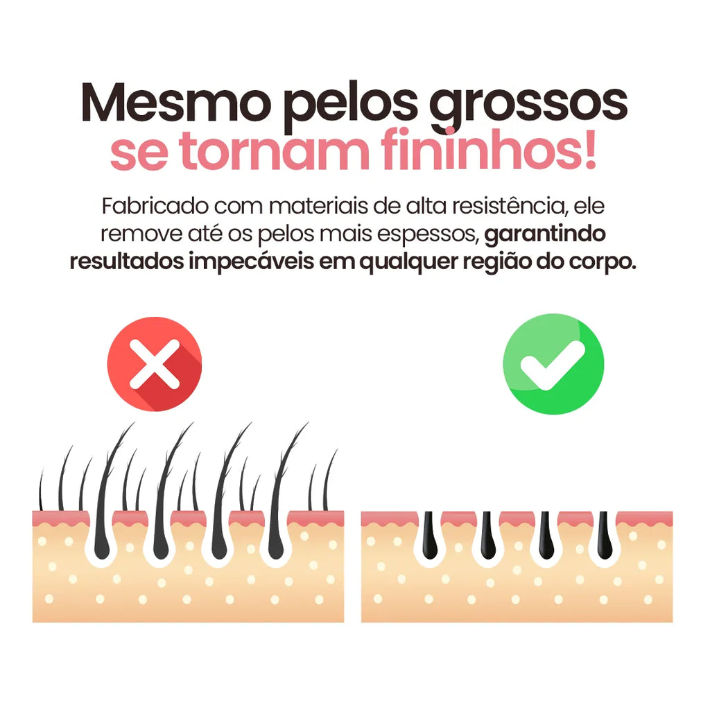 Depilador DermaPure® Elétrico 4 em 1